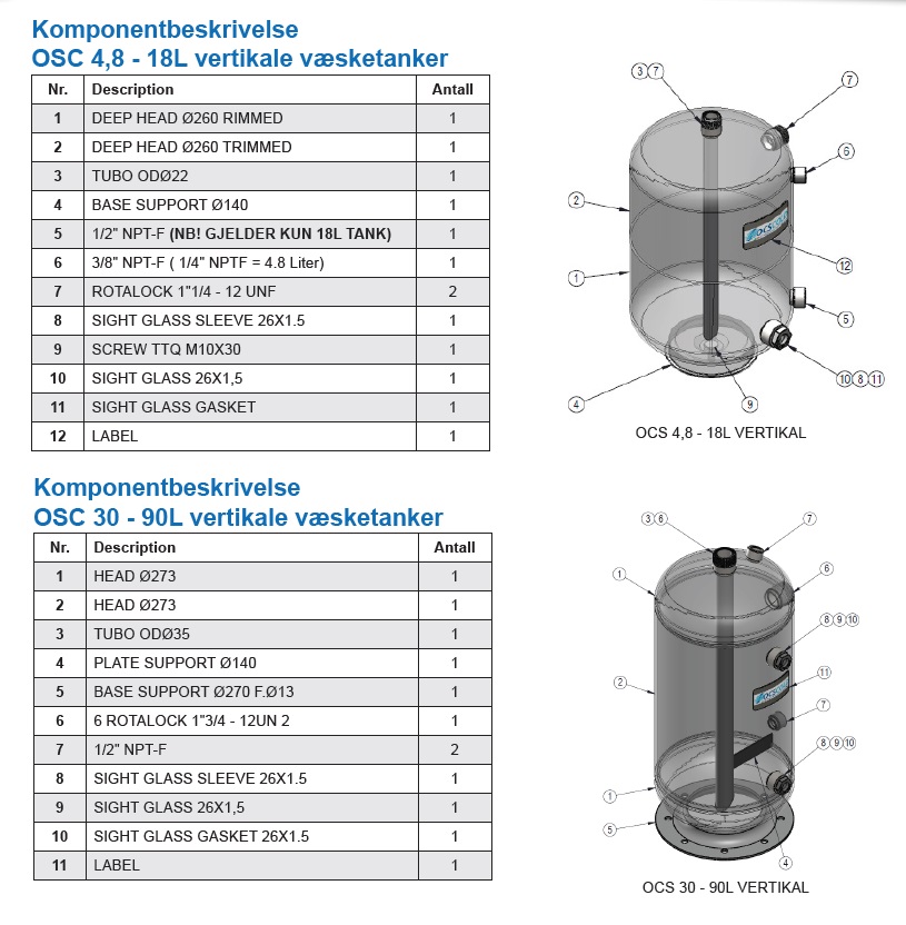 VÆSKETANK 14 LTR VERTIKAL