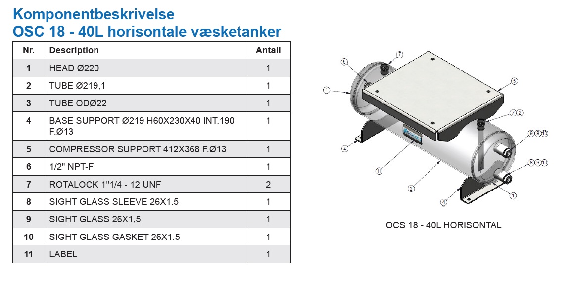 Væsketank 18L horisontal